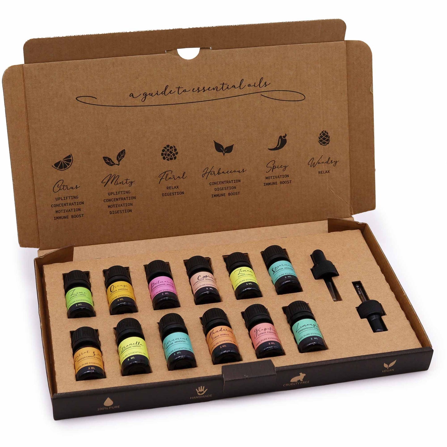 Aromatherapy Etherische Oliën Set – Zomer | 12 Frisse Oliën