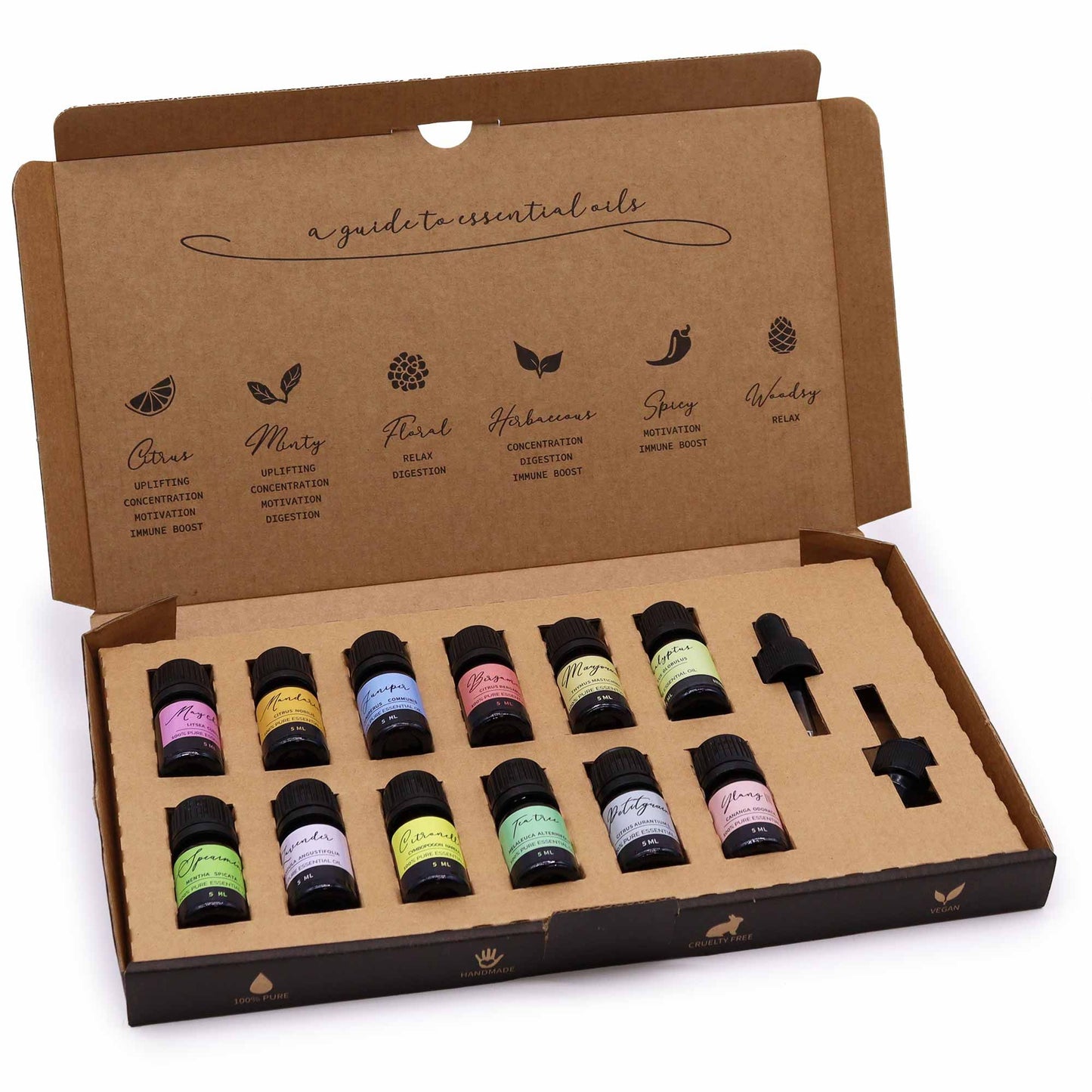 Aromatherapie Essentiële Oliën Set - Lente