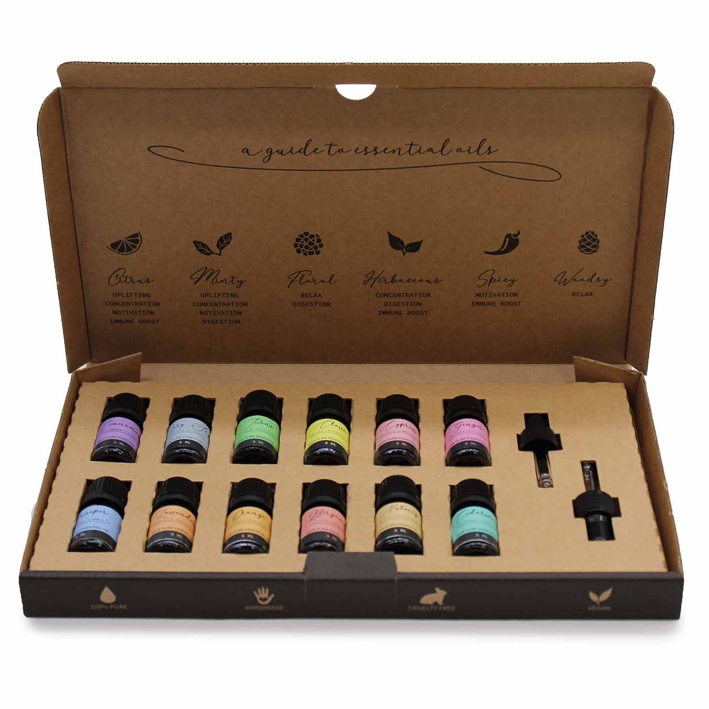 Aromatherapie Essentiële Oliën Set - Herfst