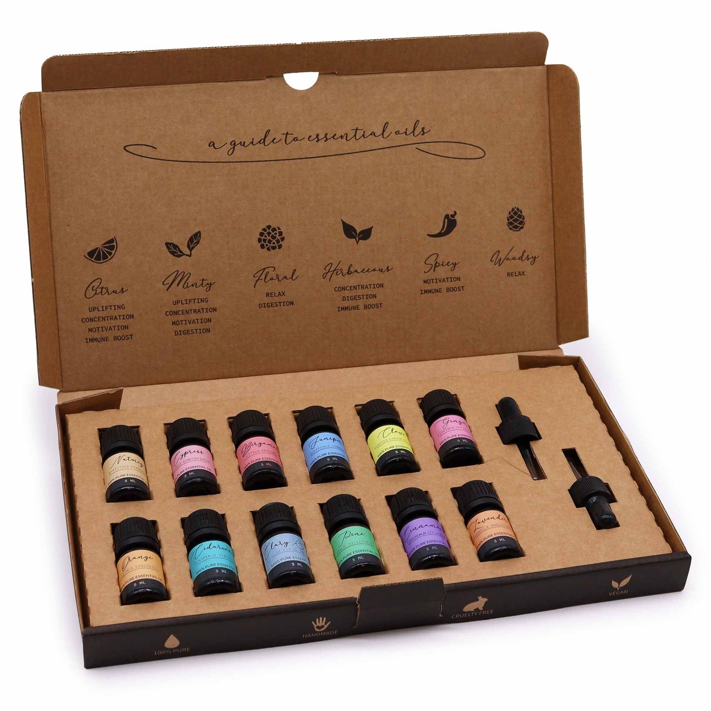 Aromatherapie Essentiële Oliën Set - Herfst