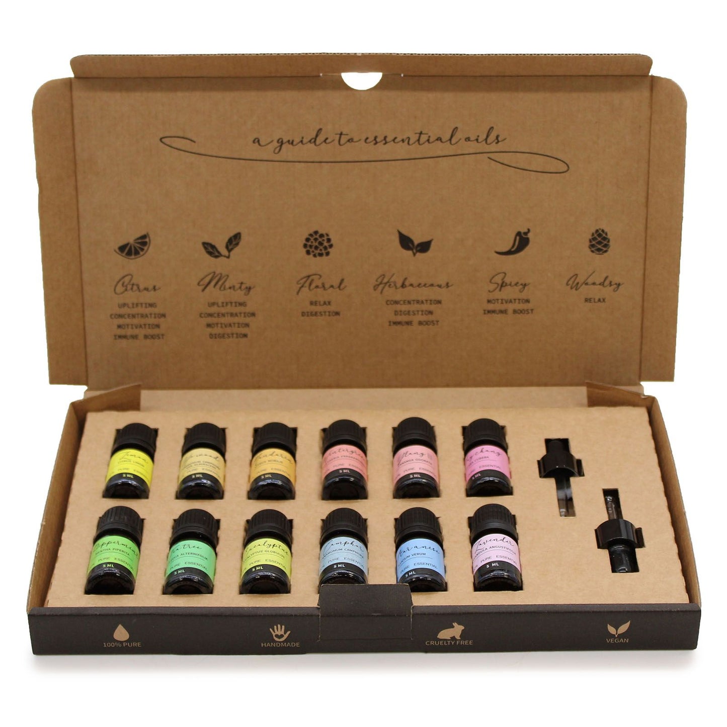 Aromatherapy Etherische Oliën Set – Starterspakket | 12 Pure Oliën